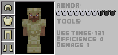 [1.2.5] Newbie Items 4.0