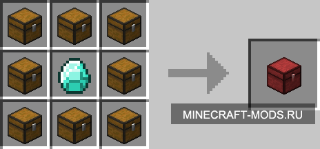 Multi Page Chest [1.3.2]